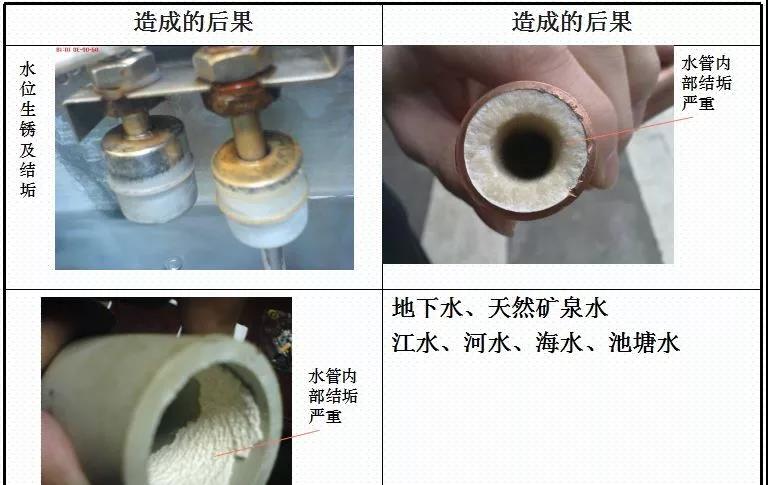 im体育
能热泵安装