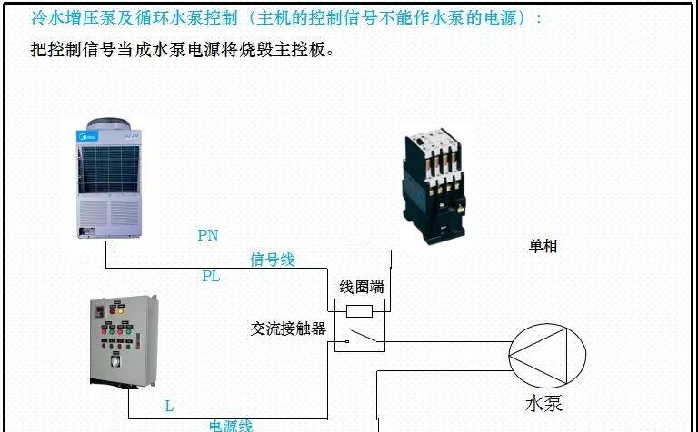 im体育
能热泵安装