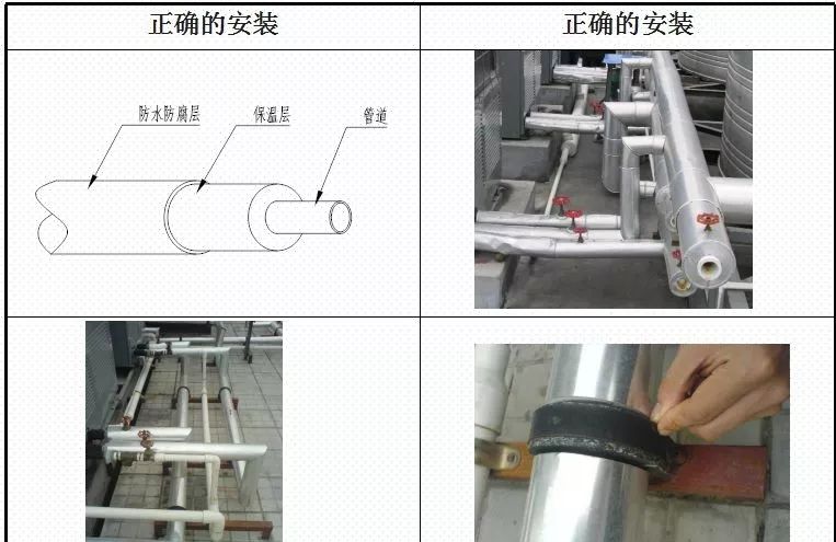 im体育
源热泵安装图