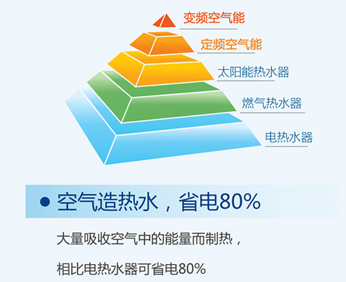 im体育
能价格