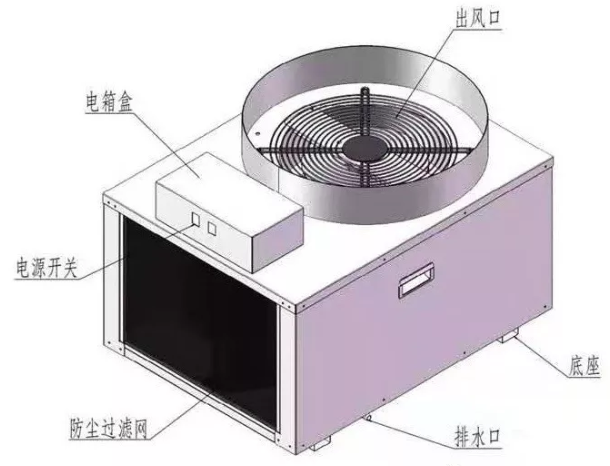 家用二相电花椒烘干机介绍